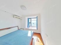 保利中央公园东苑